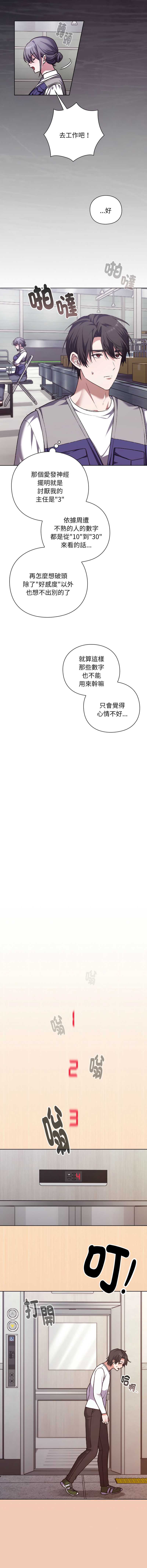扑通扑通终极密码 第1话 第3页